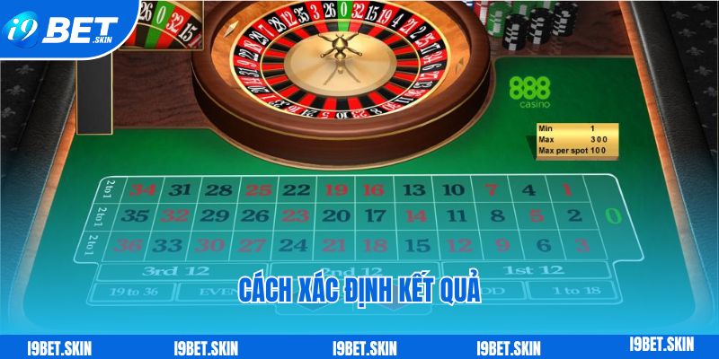Cách xác định kết quả tại roulette i9bet